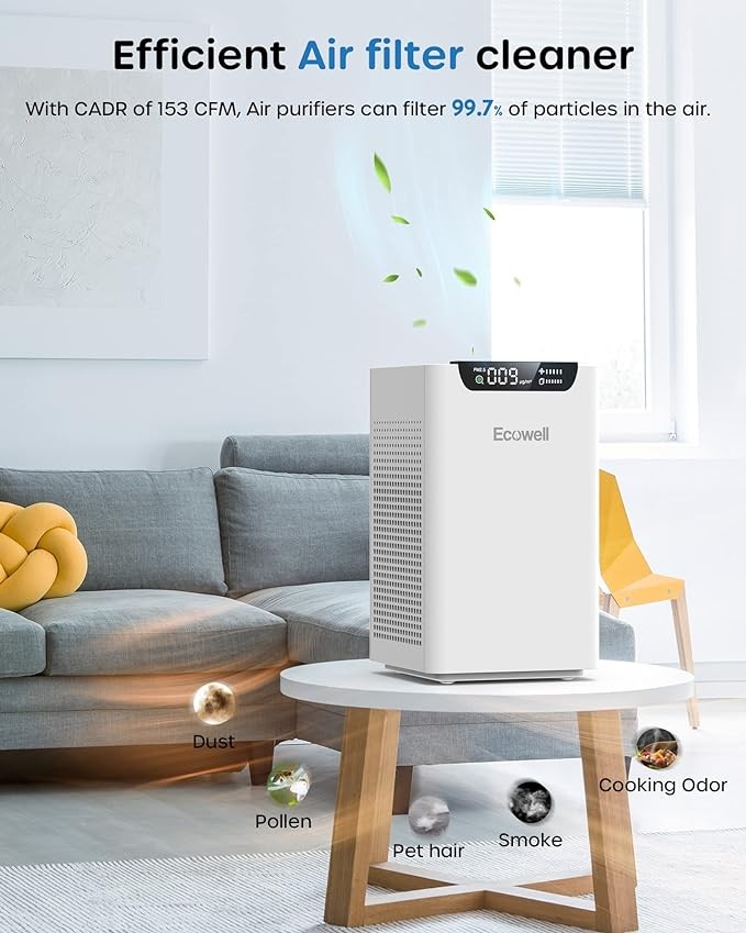 Air Purifiers for Home Bedroom Up to 835.7 Sq Ft with Air Quality Sensors, H13 True HEPA Filter, 24 dB Quiet Desktop AirPurifier Clean 99.97% of Dust, Pet Hair, Smoke, Pollen, ECOWELL EAP260, White